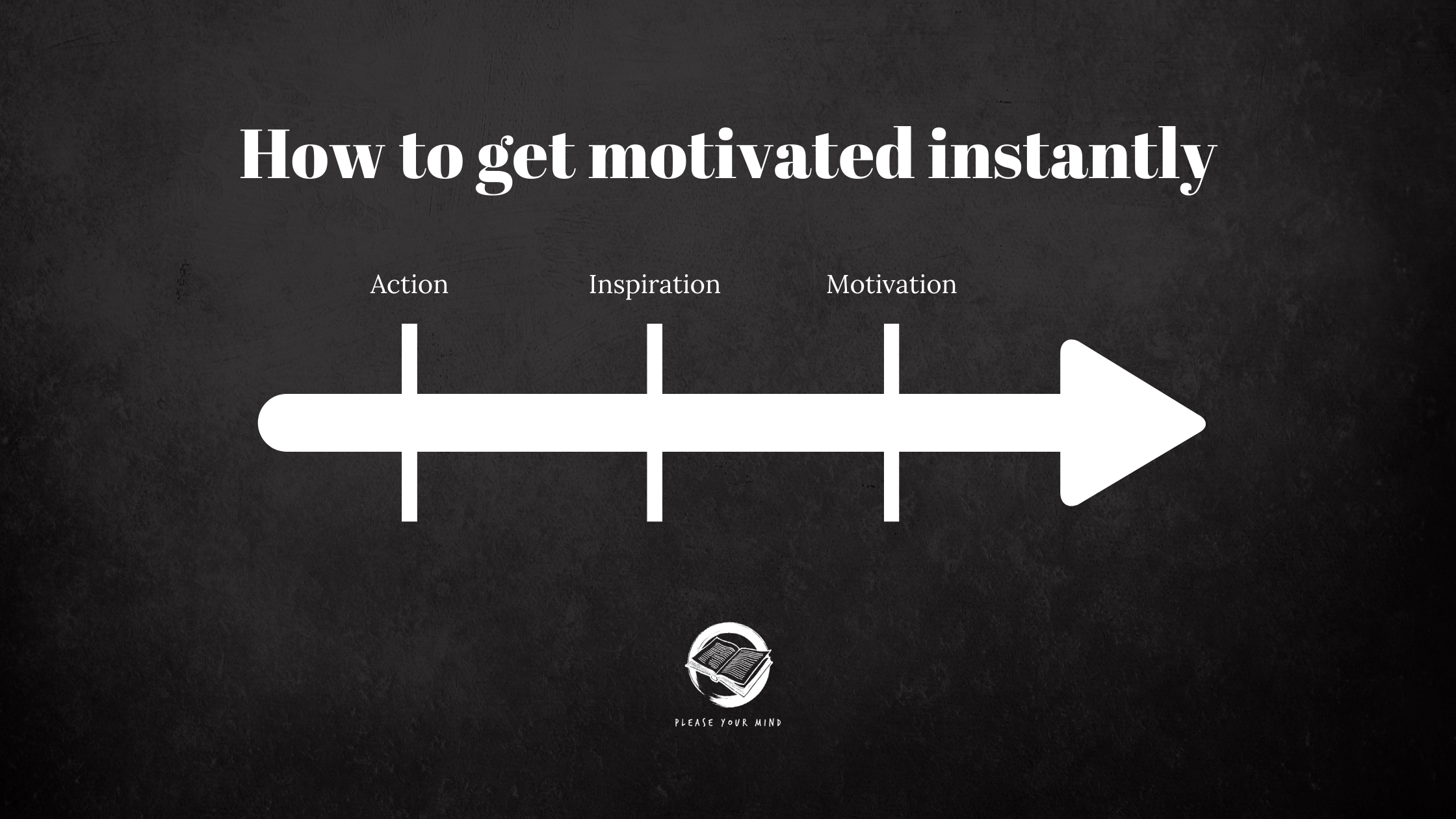 how to get motivated instantly